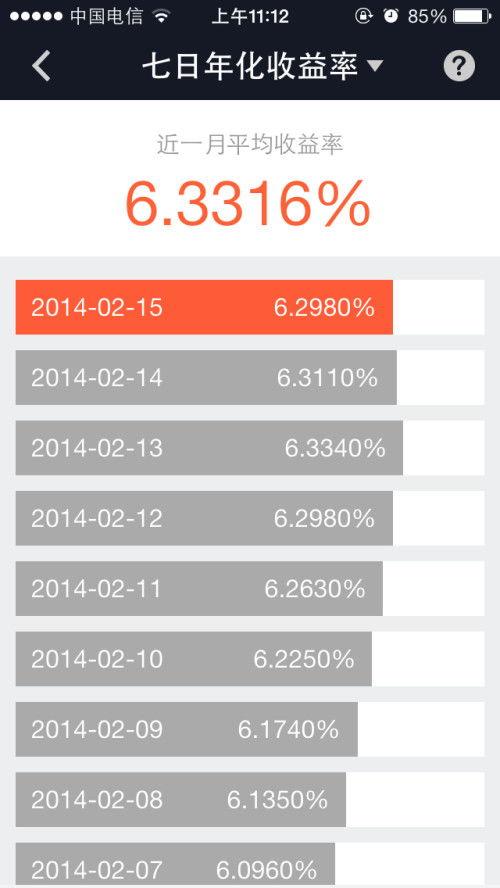 91直播的收益怎么换算,轻松掌握收益转换技巧